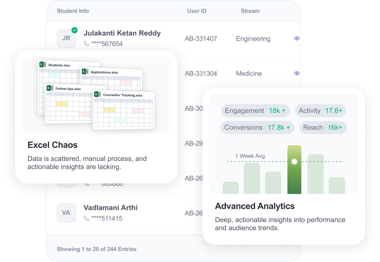 AdmitBridge Dashboard